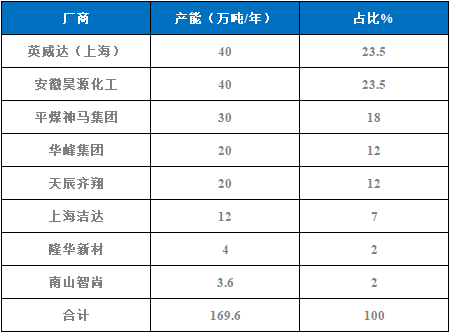 图十五.png 图十五.png